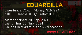 Player statistics userbar for EDUARDILLA