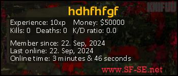 Player statistics userbar for hdhfhfgf