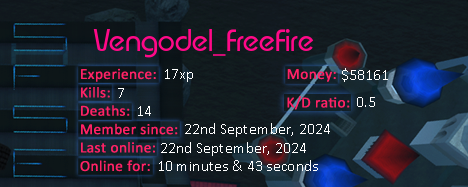 Player statistics userbar for Vengodel_FreeFire