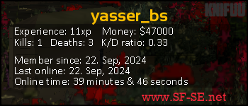 Player statistics userbar for yasser_bs