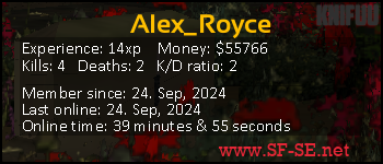 Player statistics userbar for Alex_Royce