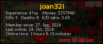 Player statistics userbar for joan321