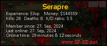 Player statistics userbar for Serapre