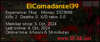 Player statistics userbar for ElComadante139