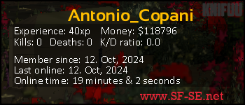 Player statistics userbar for Antonio_Copani