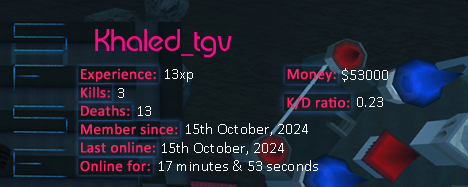 Player statistics userbar for Khaled_tgv