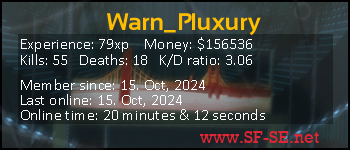 Player statistics userbar for Warn_Pluxury