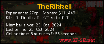 Player statistics userbar for TheRikkell