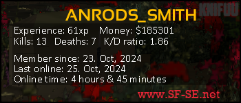 Player statistics userbar for ANRODS_SMITH