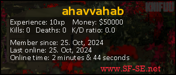 Player statistics userbar for ahavvahab