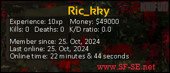 Player statistics userbar for Ric_kky