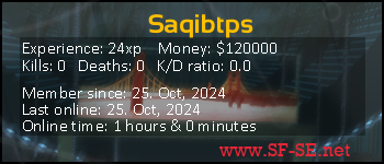 Player statistics userbar for Saqibtps