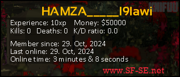 Player statistics userbar for HAMZA_____l9lawi