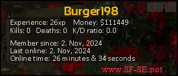 Player statistics userbar for Burger198