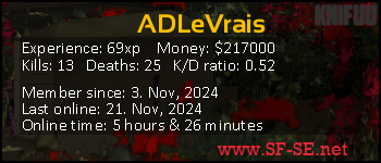 Player statistics userbar for ADLeVrais