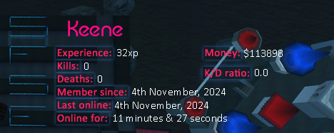 Player statistics userbar for Keene