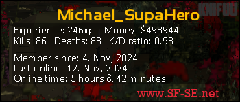 Player statistics userbar for Michael_SupaHero