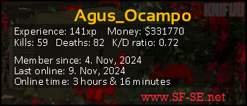 Player statistics userbar for Agus_Ocampo