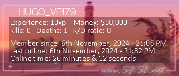Player statistics userbar for HUGO_VPI79