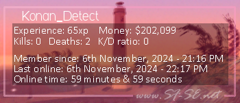 Player statistics userbar for Konan_Detect
