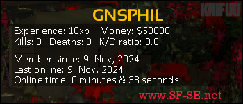 Player statistics userbar for GNSPHIL