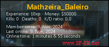 Player statistics userbar for Mathzeira_Baleiro