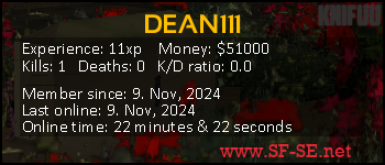 Player statistics userbar for DEAN111