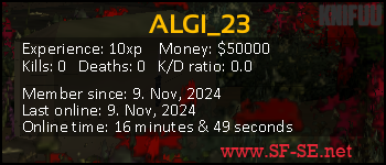 Player statistics userbar for ALGI_23