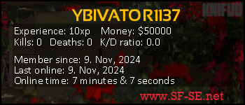 Player statistics userbar for YBIVATOR1137