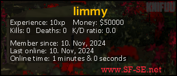 Player statistics userbar for limmy