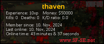 Player statistics userbar for thaven