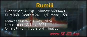 Player statistics userbar for Rumiii