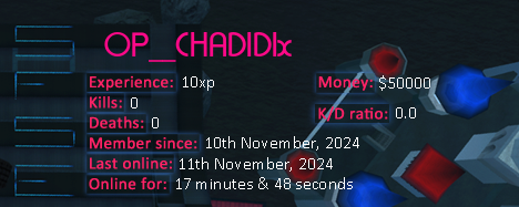 Player statistics userbar for OP__CHADIDIx