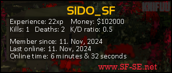 Player statistics userbar for SIDO_SF