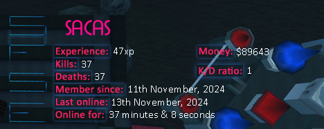 Player statistics userbar for SACAS