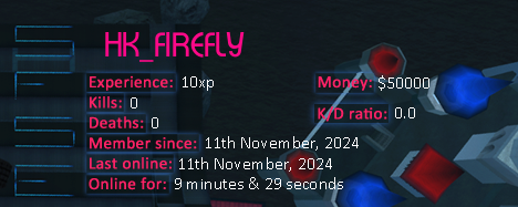 Player statistics userbar for HK_FIREFLY