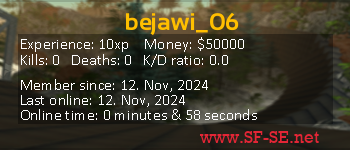 Player statistics userbar for bejawi_06