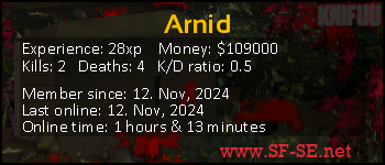 Player statistics userbar for Arnid