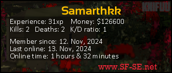 Player statistics userbar for Samarthkk