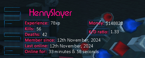 Player statistics userbar for HenrySlayer