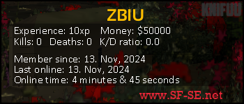 Player statistics userbar for ZBIU