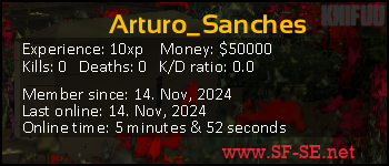 Player statistics userbar for Arturo_Sanches