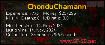 Player statistics userbar for ChonduChamann