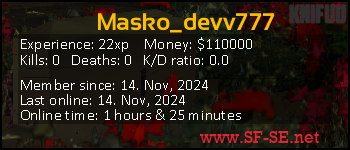 Player statistics userbar for Masko_devv777