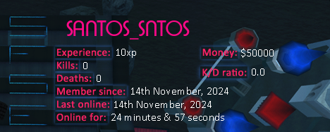 Player statistics userbar for SANTOS_SNTOS