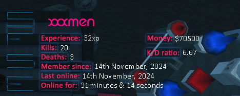 Player statistics userbar for xxxmen