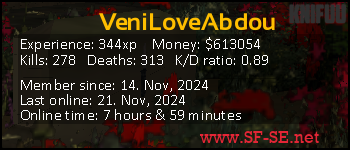 Player statistics userbar for VeniLoveAbdou