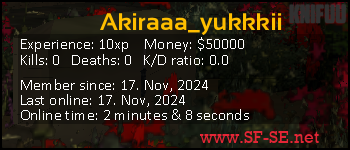 Player statistics userbar for Akiraaa_yukkkii