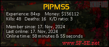 Player statistics userbar for PIPMS5