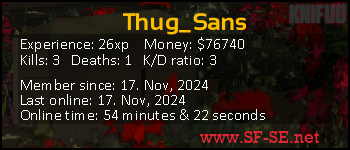 Player statistics userbar for Thug_Sans